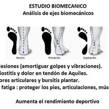 CLINICA COLON. FISIOTERAPIA Y PODOLOGIA diagrama de pie